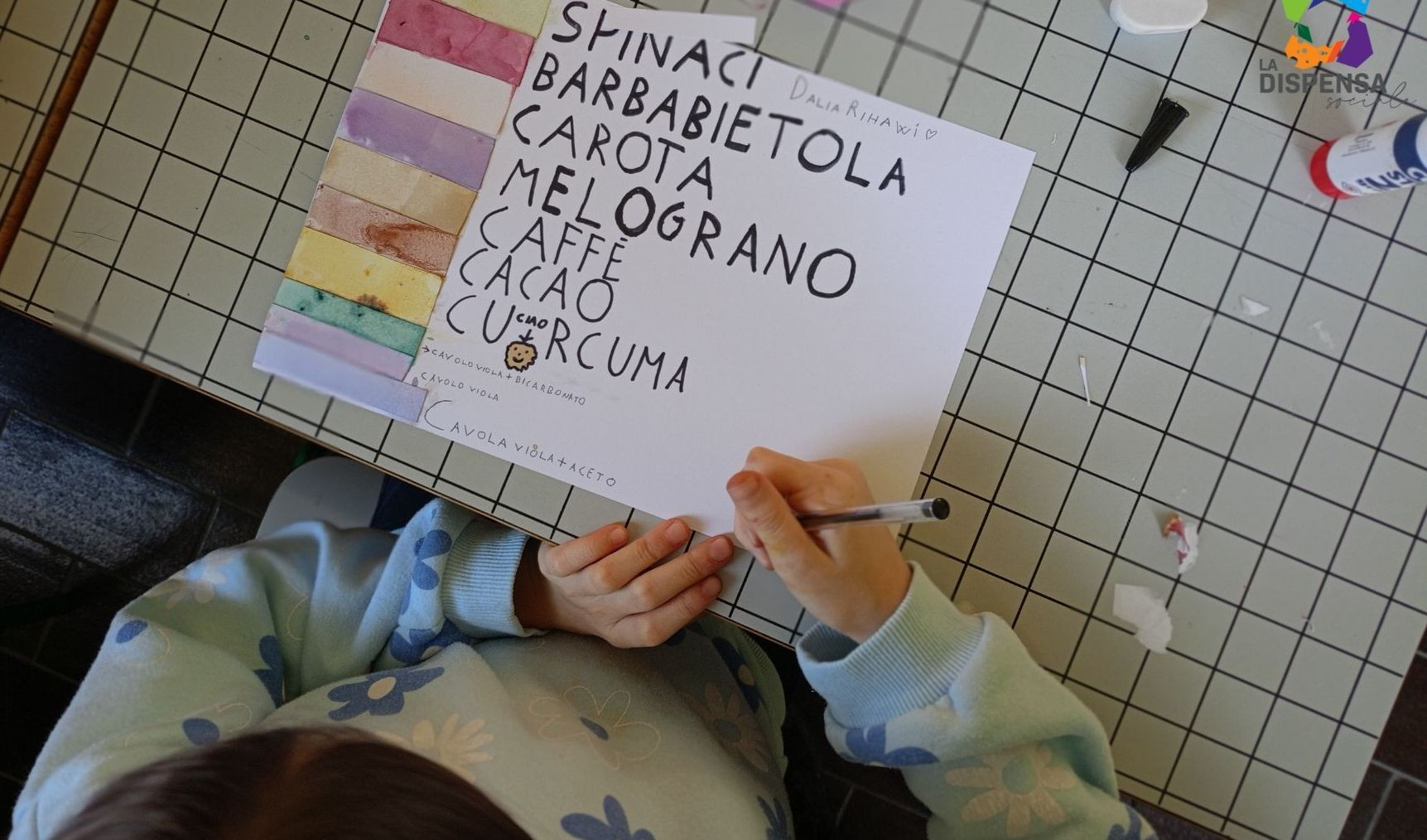 Immagine per l'elemento progettualità